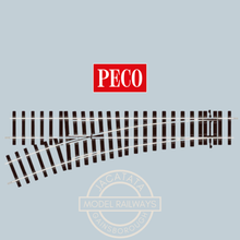 Load image into Gallery viewer, Peco - Setrack - STU751 BH - Unifrog - 2nd Radius Turnout - Left Hand - Point - O Gauge
