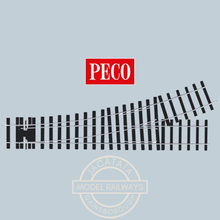 Load image into Gallery viewer, Peco - Setrack - STU751 BH - Unifrog - 2nd Radius Turnout - Left Hand - Point - O Gauge
