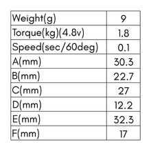 Load image into Gallery viewer, Tower Pro Micro-Servo Switch Motor/Unit SG90